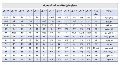 ست جلیقه شلوار پسرانه شیک | کد 1256