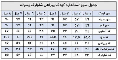 شلوارک بچگانه پسرانه مدل سانی کد 1142